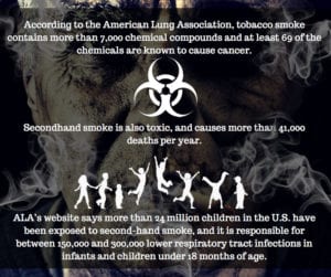 Facts from the American Lung Association show how secondhand smoke affects children’s health.