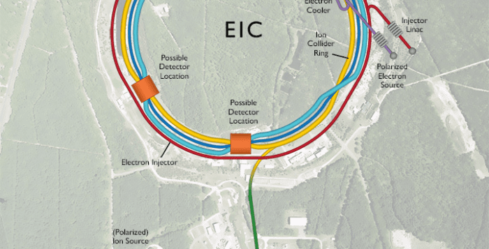 Federal funding for Brookhaven National Lab in jeopardy - The Suffolk Times