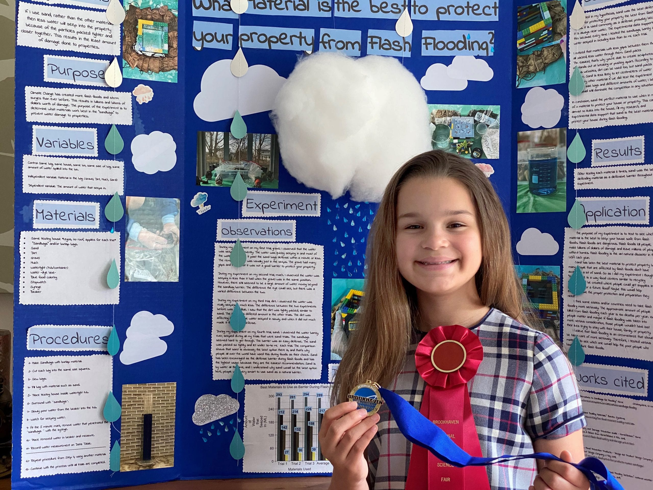 22-students-honored-in-brookhaven-lab-s-first-virtual-science-fair