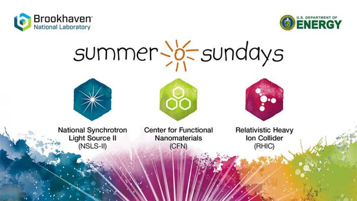 Brookhaven National Laboratory Welcome