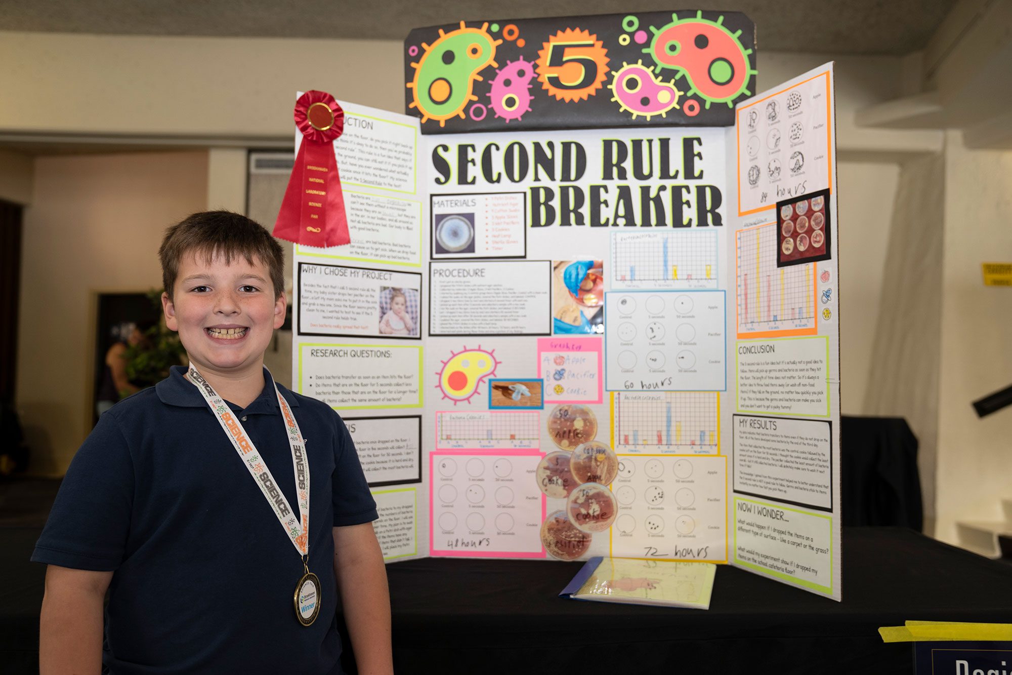 Brookhaven National Laboratory celebrates students at 2023 Elementary ...